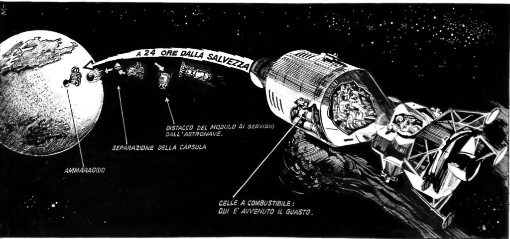 Il guasto all'Apollo 13